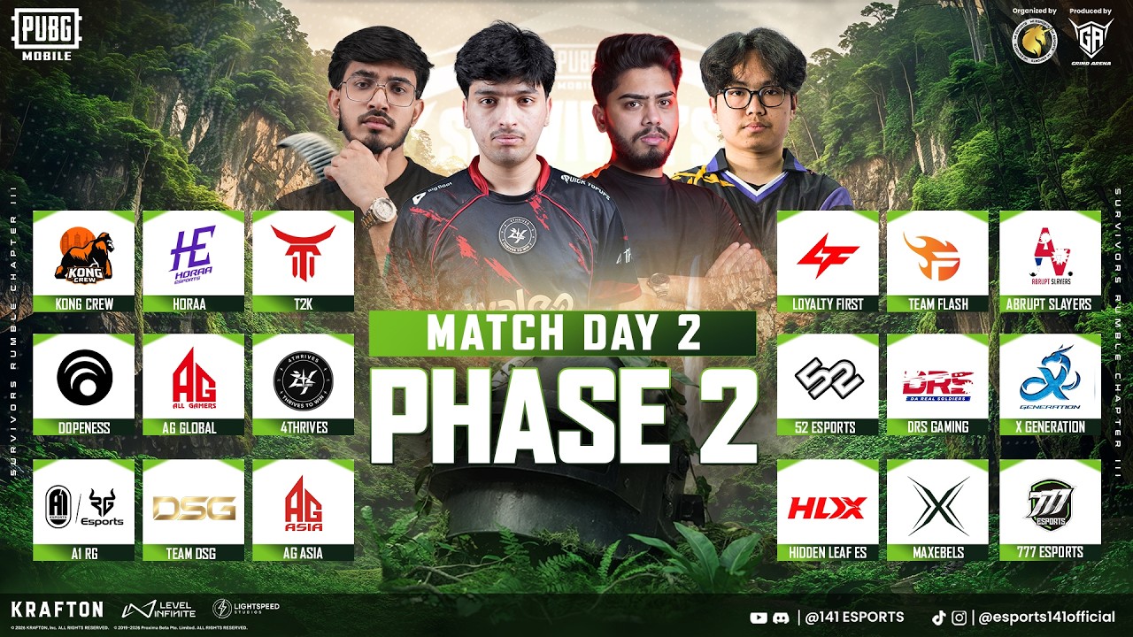 PUBGM SURVIVOR'S RUMBLE P2 DAY 2 - FT. KONG CREW ๐ฆง, TEAM DSG ๐, 4THRIVES HORAA and many more... background