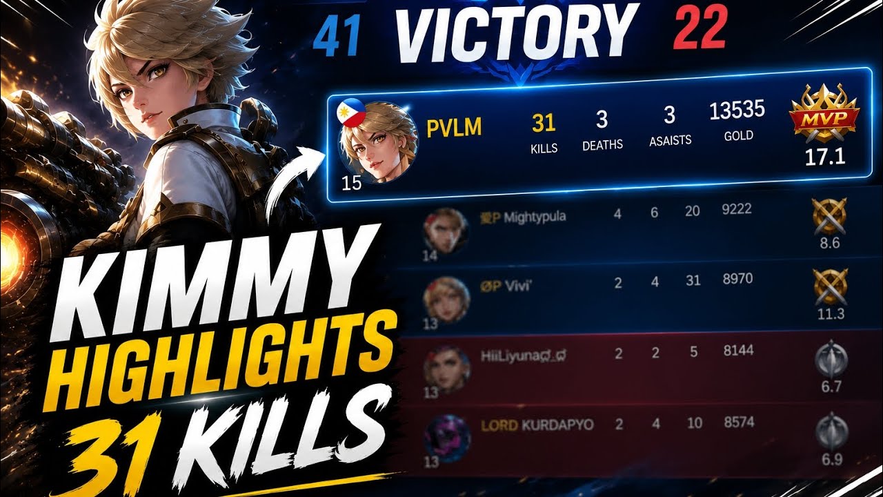 Kimmy Highlights | 31 Kills background