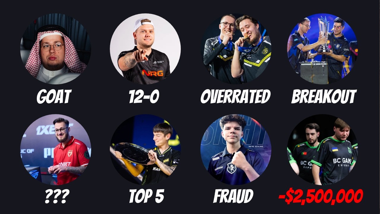 Everything We Learned From The Last Six Months of CS2 backdrop