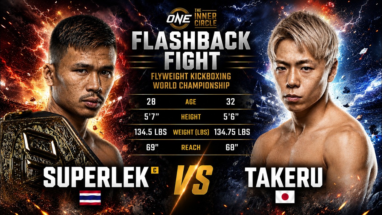 The SOUND Of Those Kicks đ° Superlek vs. Takeru | Kickboxing Full Fight With No Commentary đ background