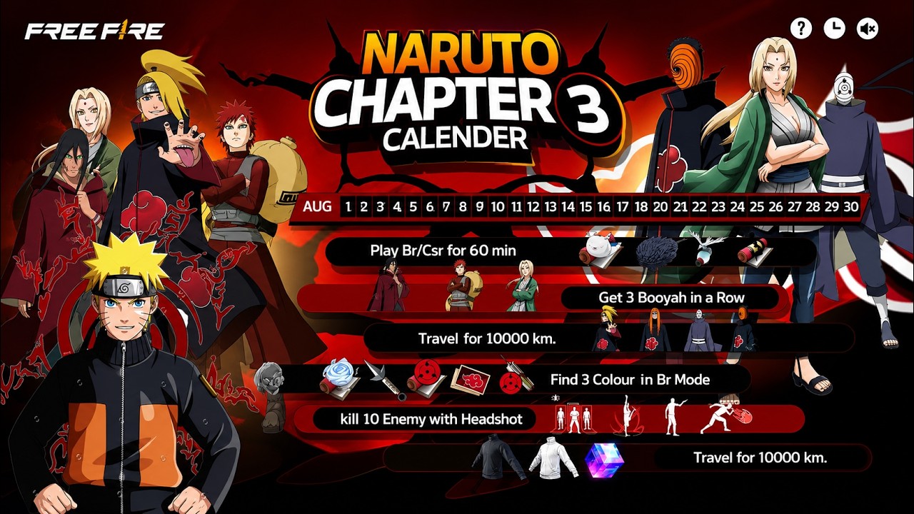 101 % Confirmed Naruto Chapter 3 Event π Next Anime Collab Free Fire | FF Esoprts | FF New Event backdrop