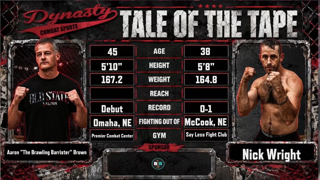 Aaron Brown vs. Nick Wright | DCS 109 | Submission R1 background