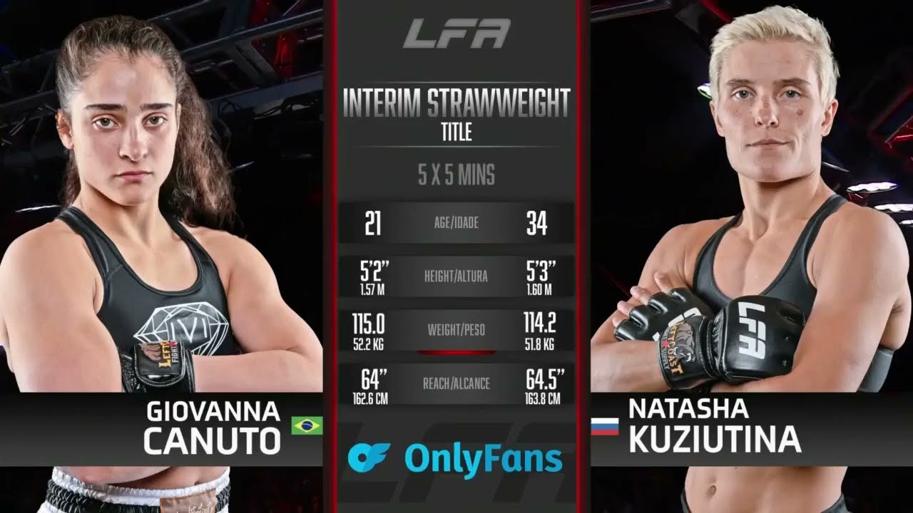 Olympic Russian Judoka Dominates Current Ultimate Fighter Favorite background