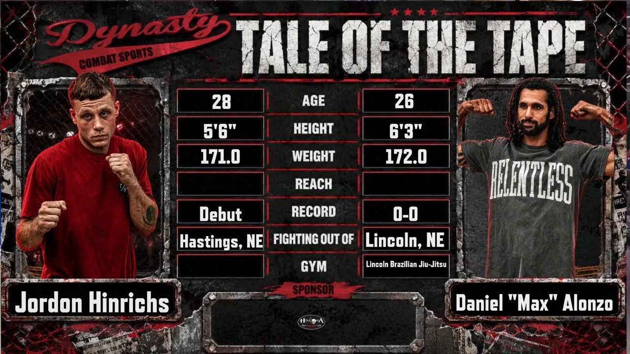 Jordan Hinrichs vs. Max Alonzo | DCS 109 | Split Decision background