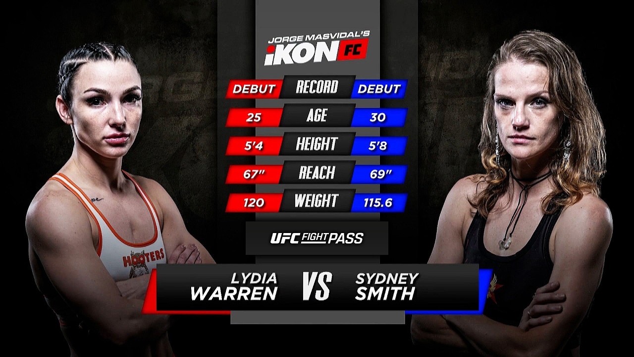 iKON FC 3: Lydia Warren vs Sydney Smith | June 3, 2022 background