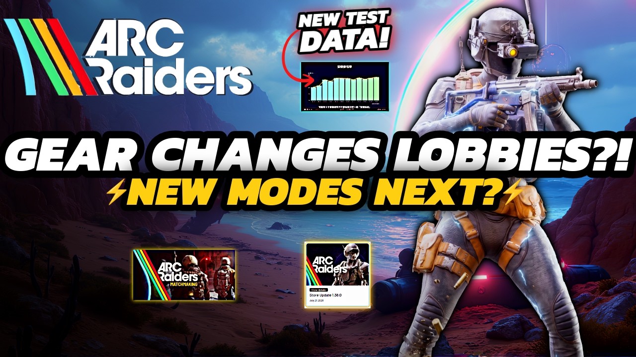 ARC Raiders - NEW Matchmaking Test | FUTURE Plans + Update 1.38 backdrop