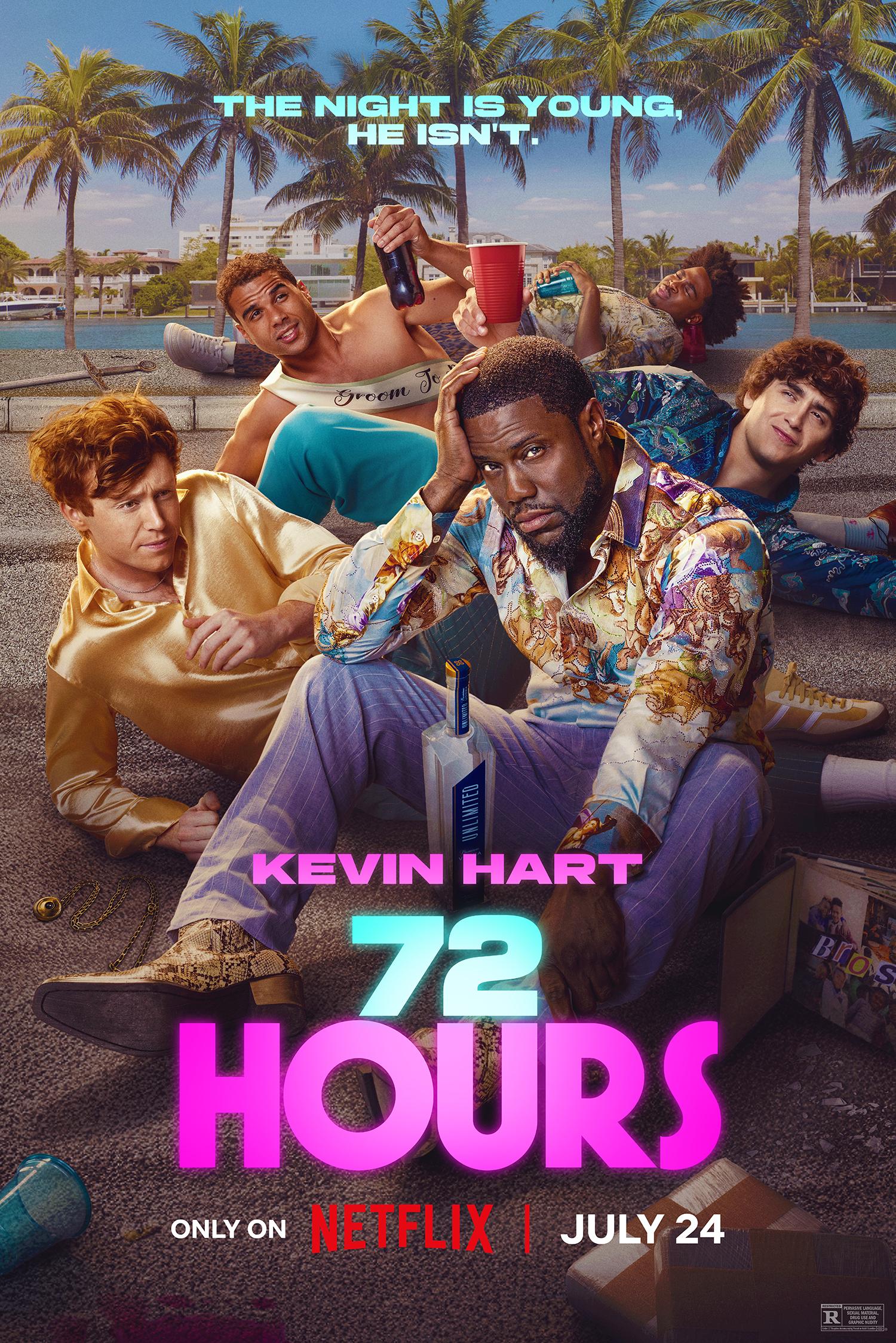 72 Hours [Hindi]