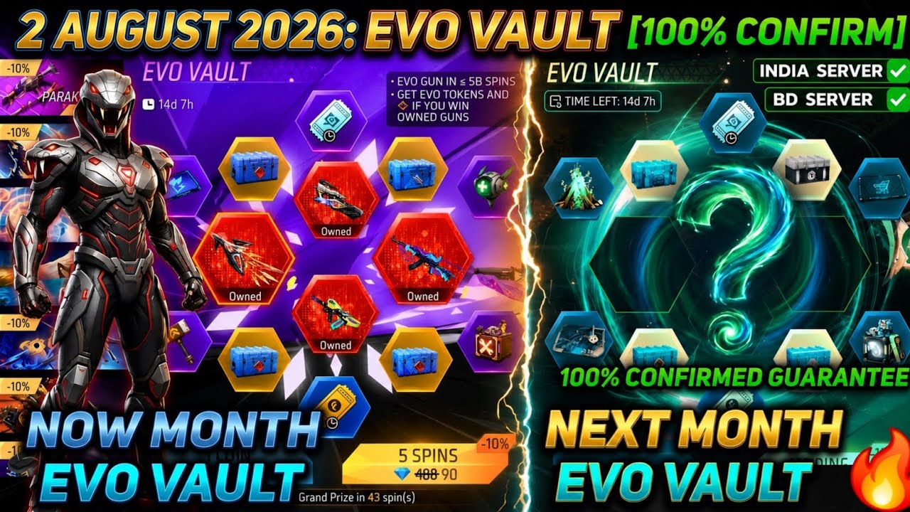 NEXT EVO VAULT KYA AYEGA| FREE FIRE 2 AUGUST 2026 EVO VAULT| KAUN SA EVO GUN AYEGA EVO VAULT AUG FF background