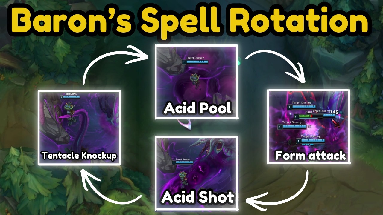 Secret Tips and Tricks The Average Player Doesn't Know background