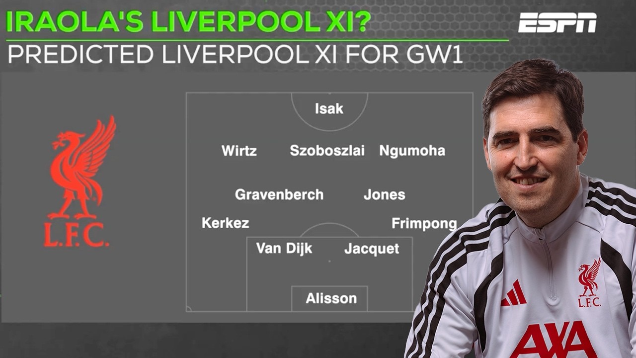 How Liverpool COULD line up AND transform with transfers | ESPN FC backdrop
