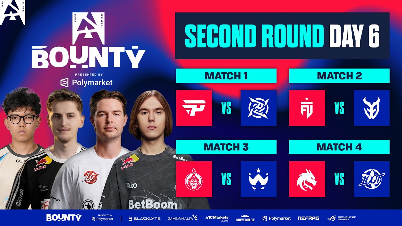 BLAST Bounty S2, Round 2, Day 6 - paiN vs NIP, FUT vs 3DMAX, MongolZ vs Wildcard, Spirit vs 100T
