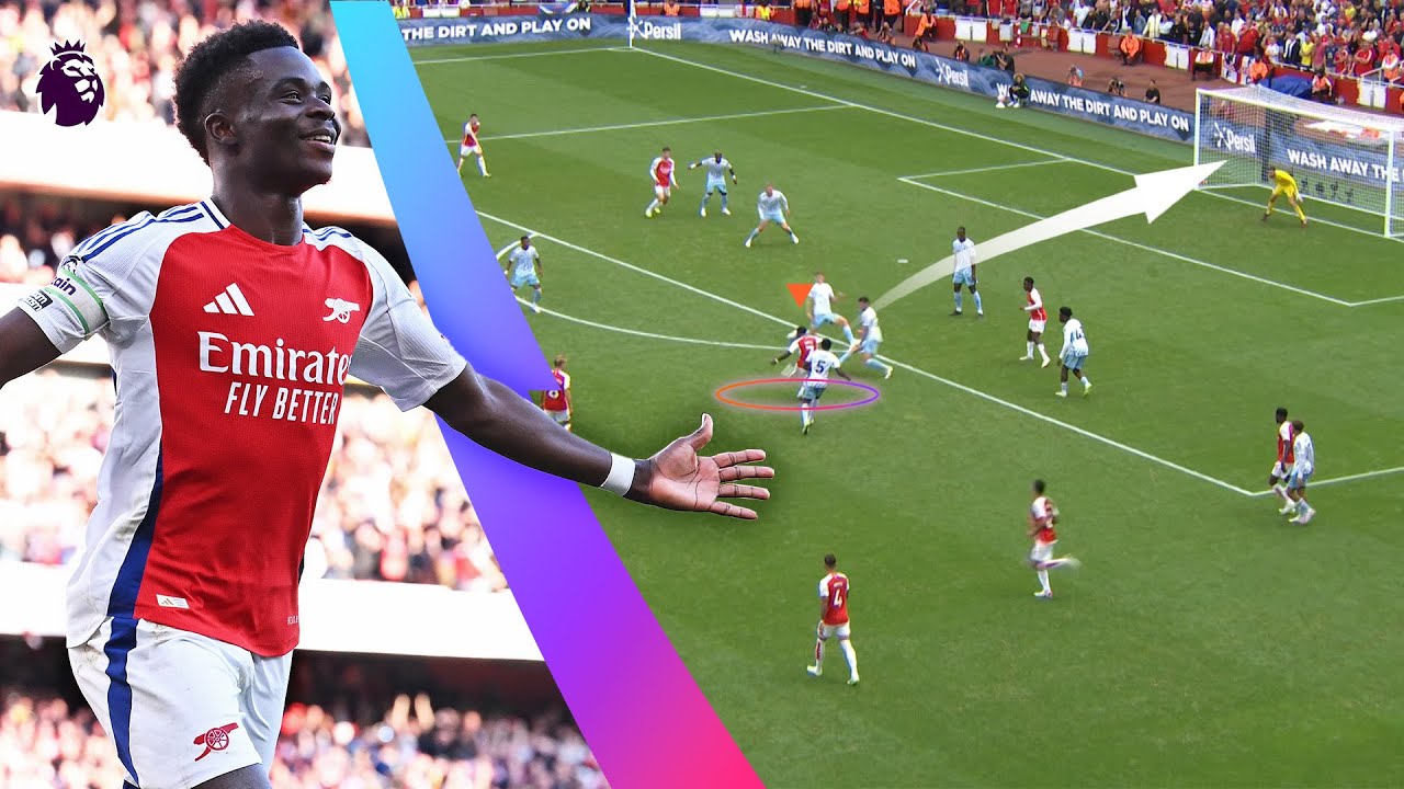 All 50 Premier League Goals by Bukayo Saka background
