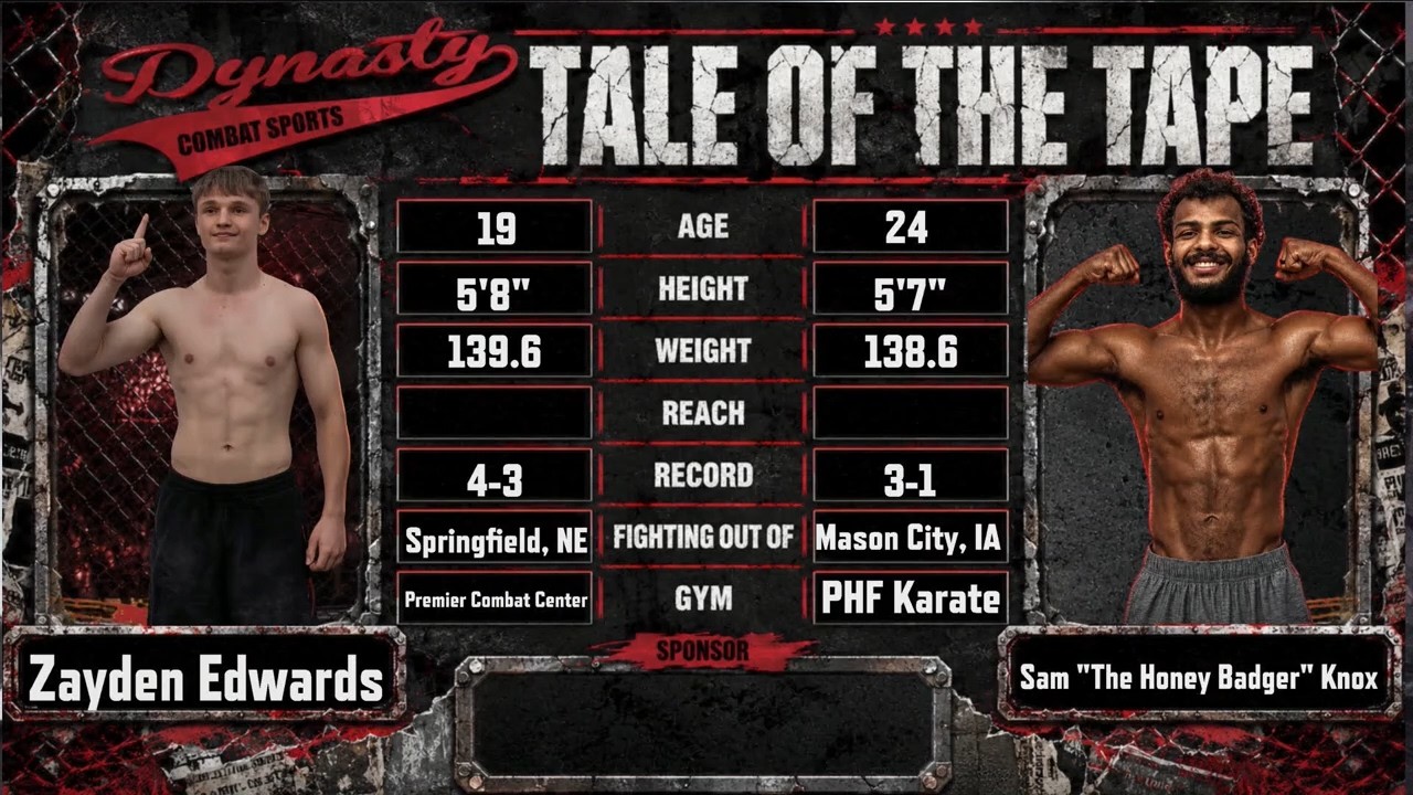 Zayden Edwards vs. Sam Knox | DCS 109 | Decision