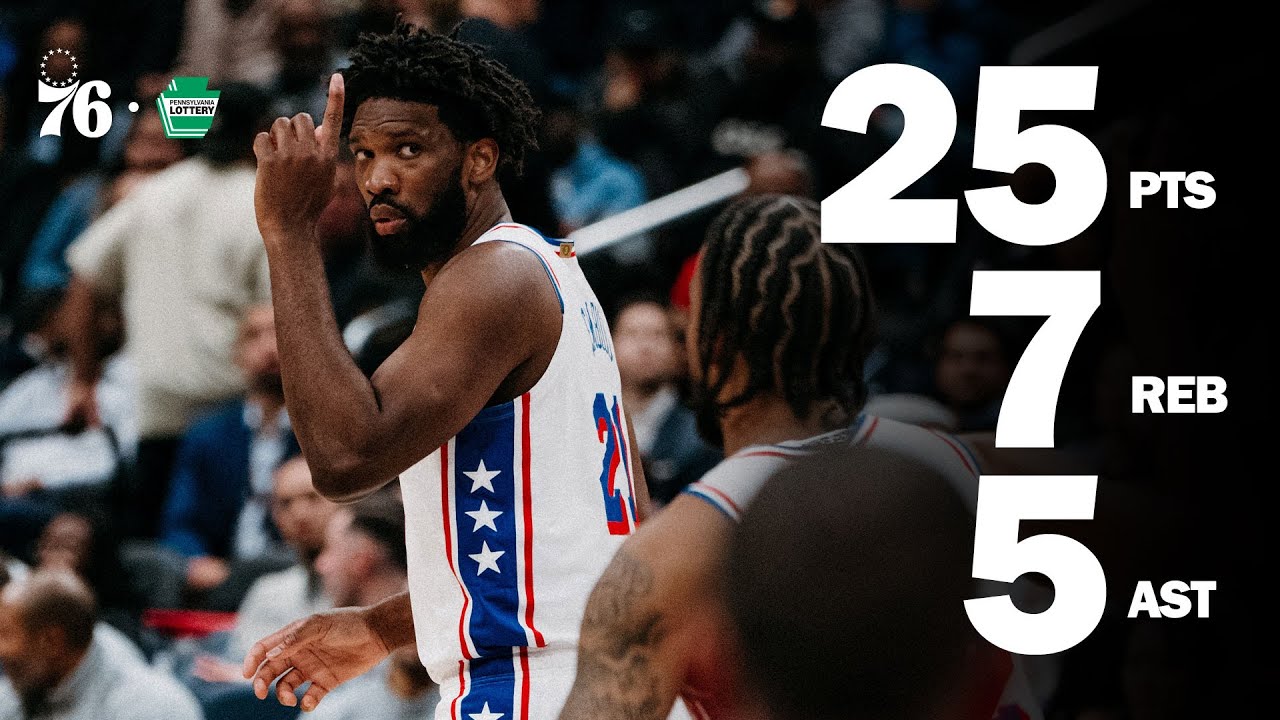 Joel Embiid Drops 20+ in 23 Minutes of Play background