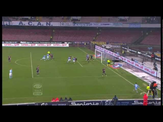 Serie A Tim 2012/2013 Napoli-Bologna 2-3 HL background
