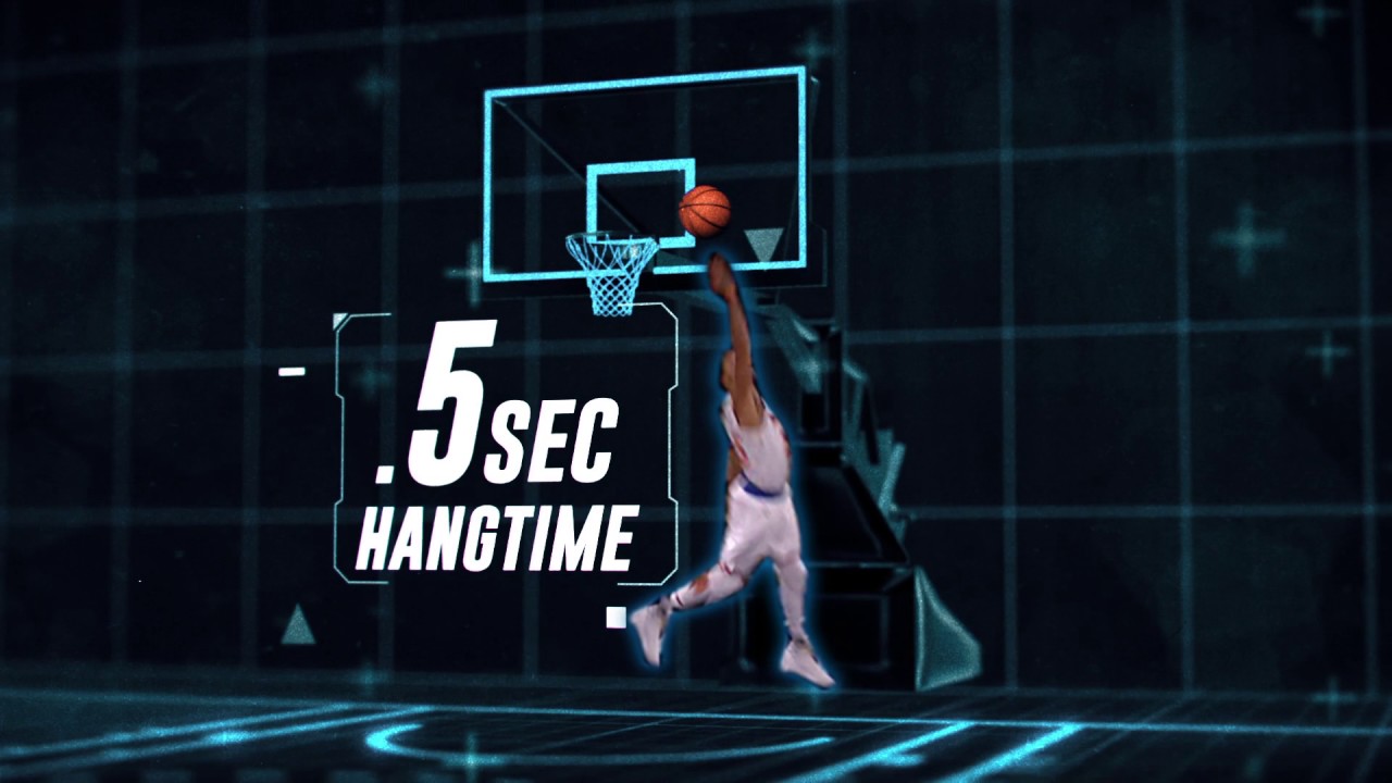 The Lab: Derrick Rose's Jaw Dropping Layups background