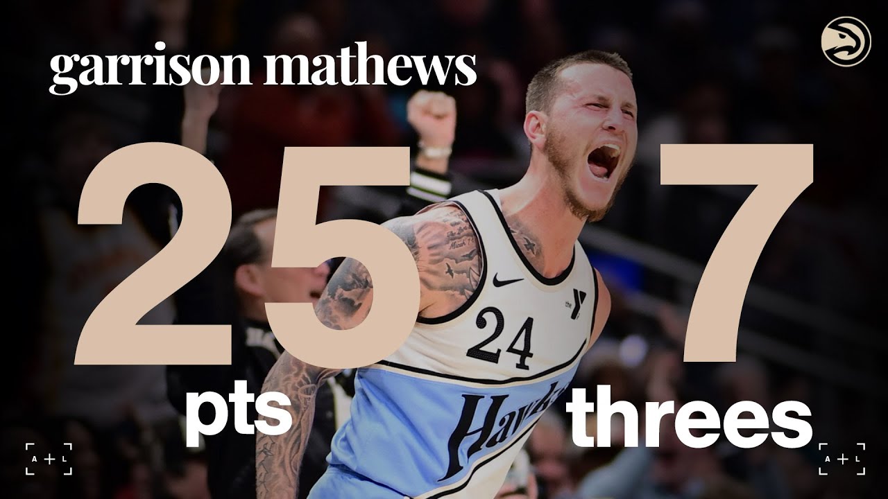 Garrison Mathews buries SEVEN 3s, scores 25 points in Hawks Win over Timberwolves background