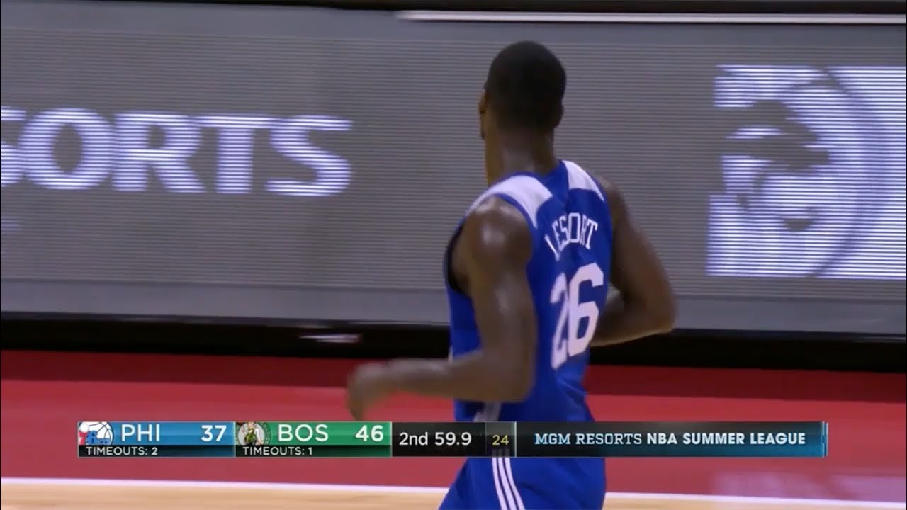 Mathias Lessort | 2017 NBA Summer League Highlights background