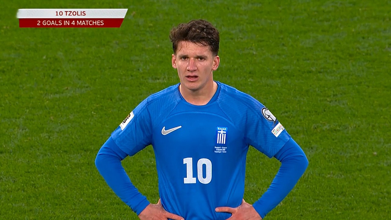 Europe Isn’t Ready for Christos Tzolis 🇬🇷