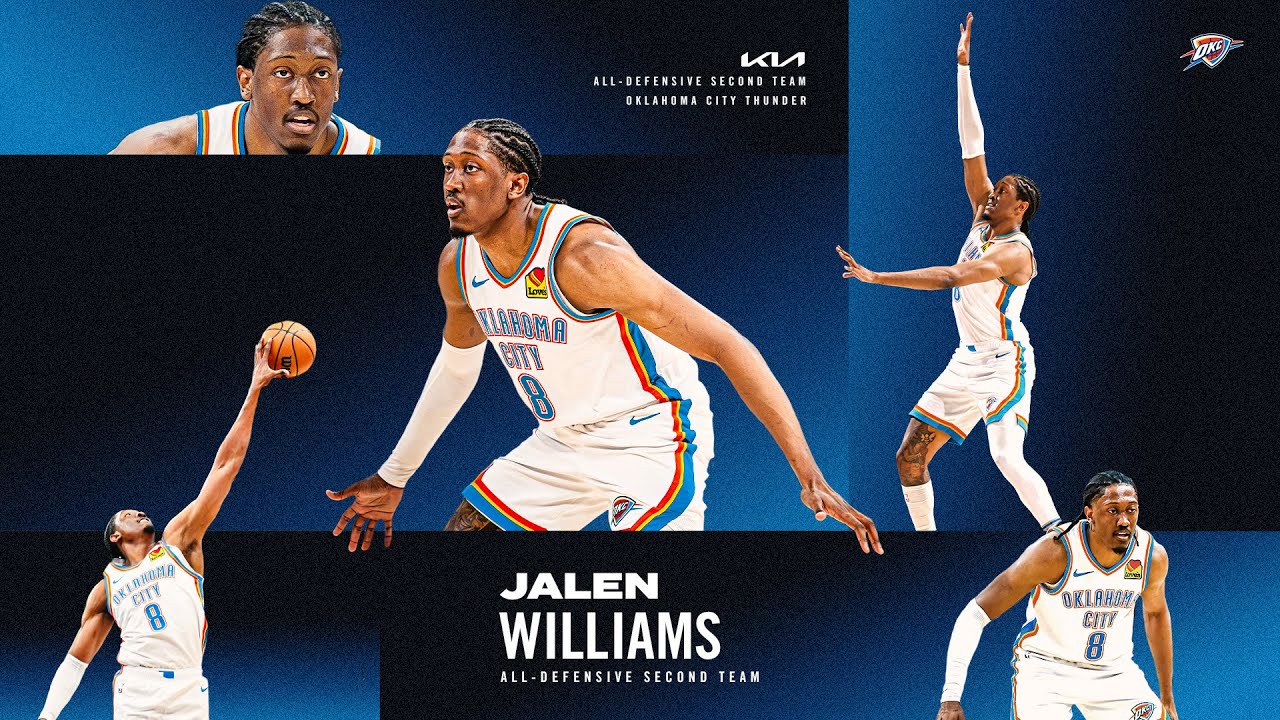 Jalen Williams Named to 2024-25 Kia NBA All-Defensive Second Team | Top Plays | OKC Thunder background