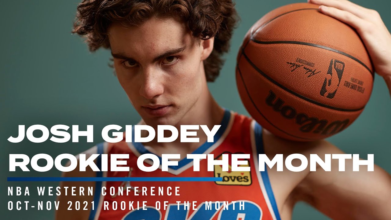 Josh Giddey NBA Western Conference Rookie of the Month OCT-NOV 2021 background
