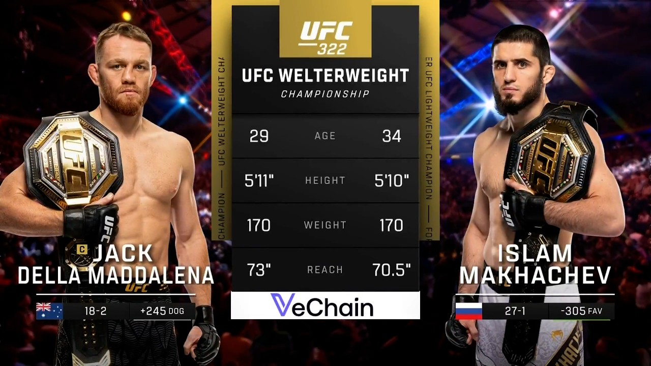 Jack Della Maddalena x Islam Makhachev | LUTA COMPLETA | UFC 330