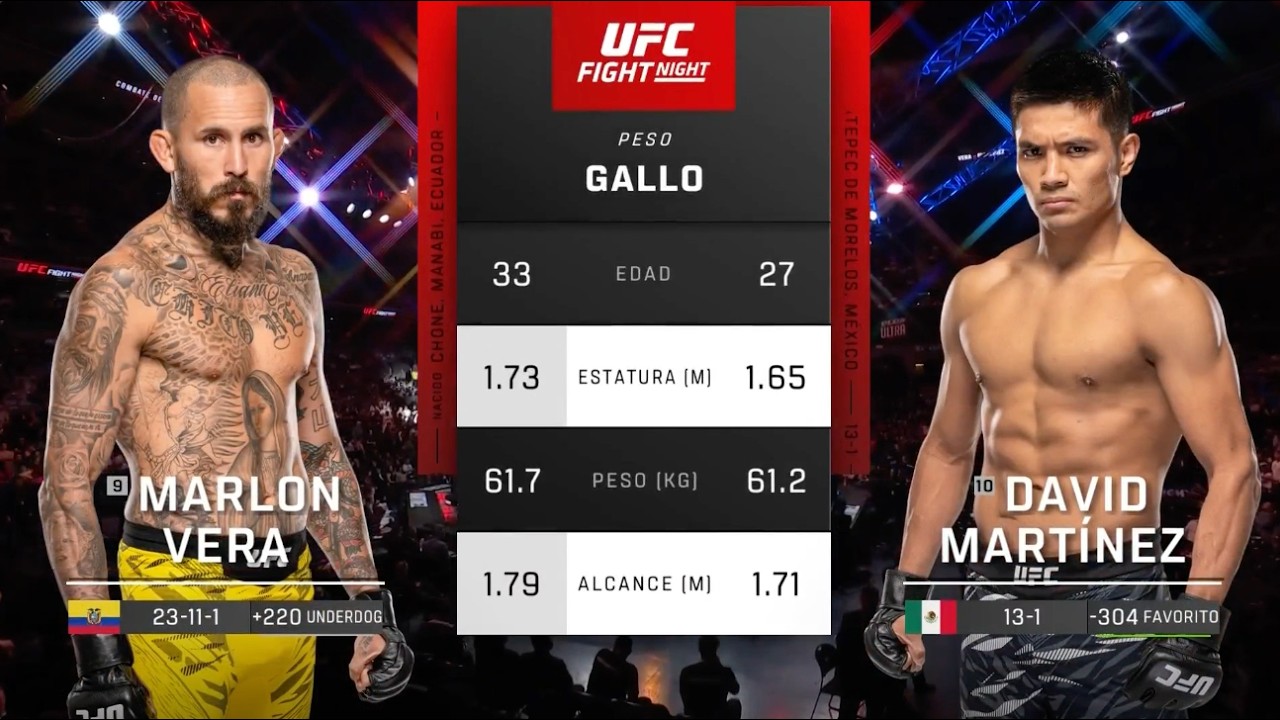 #NocheUFC Pelea Gratis: Martinez vs Chito
