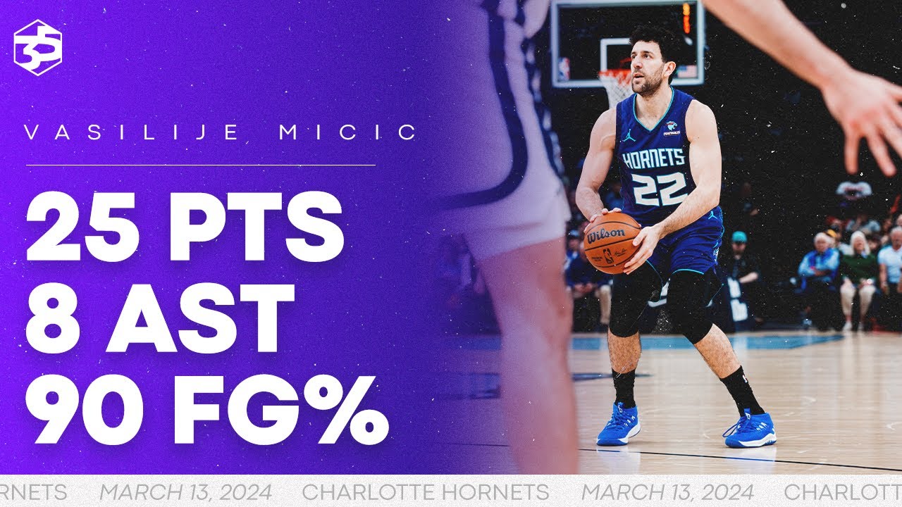 Vasa Micic With Career-High 25 PTS and 5 3PM vs Grizzlies | 3/13/2024 background