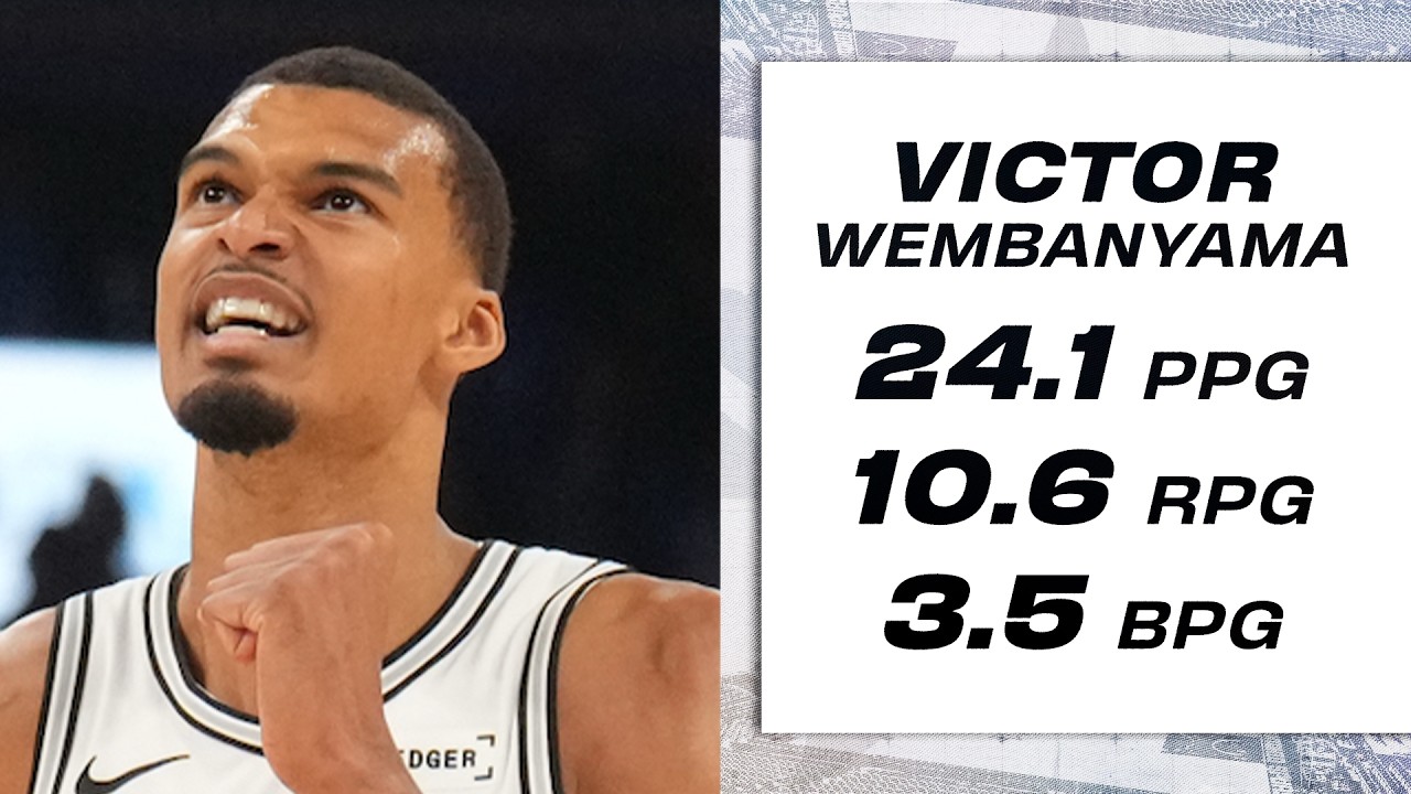 HIGHLIGHTS: Best of Wemby - 2026 NBA Playoffs