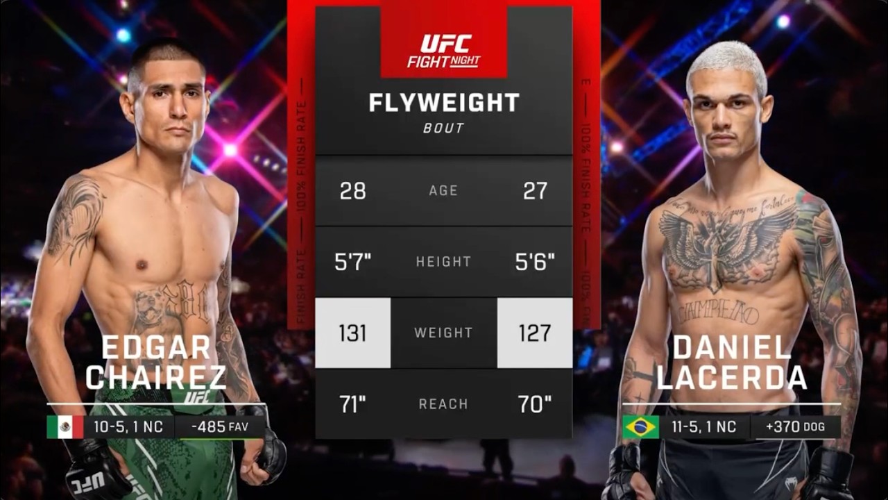 #NocheUFC Pelea Gratis: Chairez vs Lacerda background