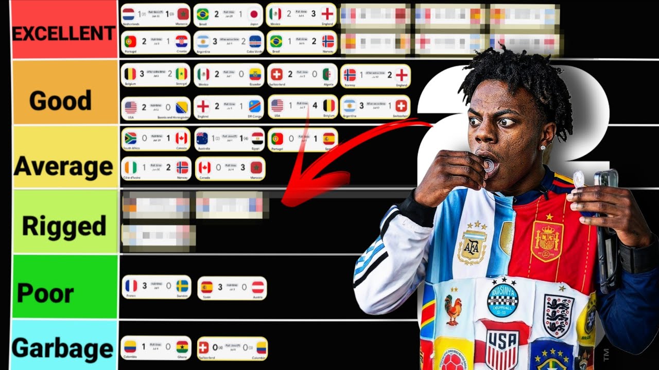 Ranking All 32 Knockout Matches of this world cup! GARBAGE to EXCELLENT