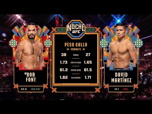 #NocheUFC Pelea Gratis: Martinez vs Font background