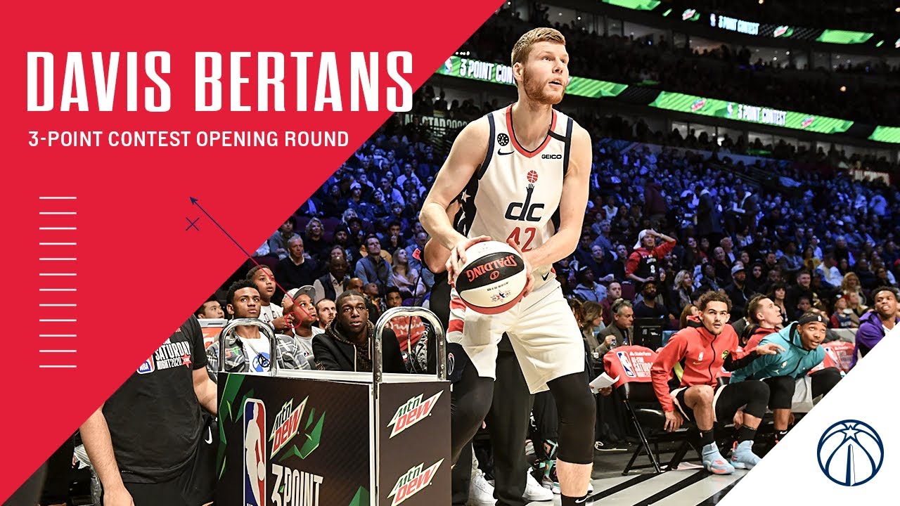 Davis Bertans Opening Round 2020 NBA All-Star 3-Point Contest background
