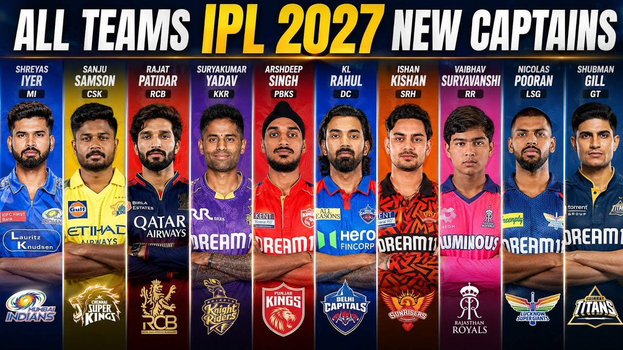 IPL 2027 - All IPL Teams New Captains For IPL 2027 | IPL 2027 All Teams New Captains List