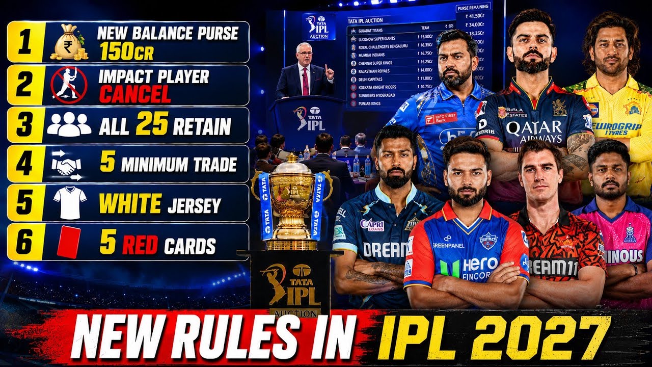 IPL 2027 - 7 New Rules Introduced For IPL 2027 Auction | IPL 2027 Auction New Rules Announced