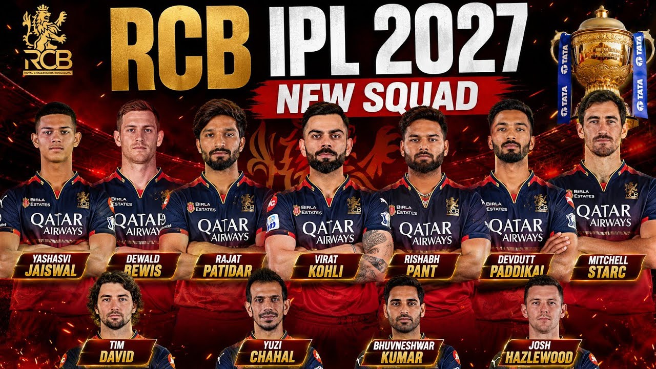 RCB New Squad 2027 | RCB New Players 2027 | RCB Trade Players 2027 | RCB Released Players 2027 background