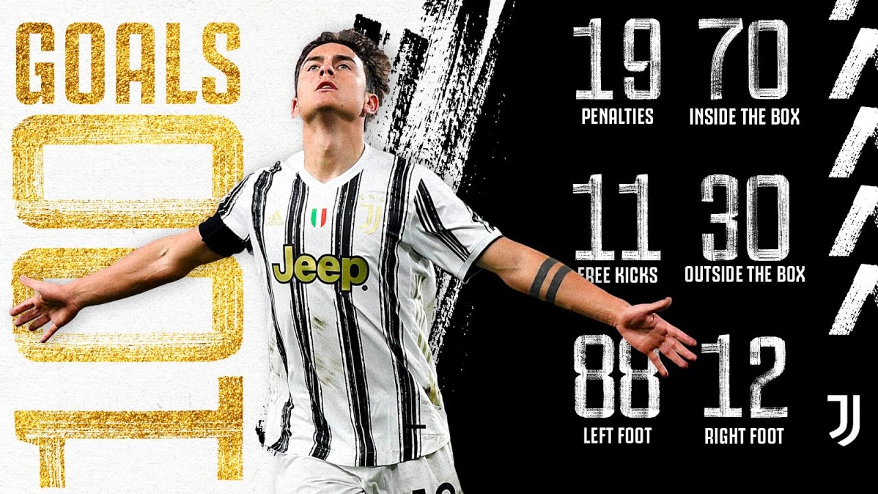 PAULO DYBALA SCORES 100TH JUVENTUS GOAL! | ALL 100 GOALS | #JOYA100 💎⚽️ background