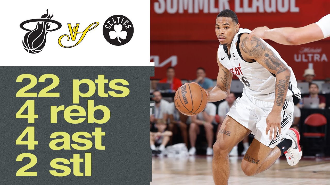 Keshad Johnson DUNK Of The Night ๐คฏ NBA 2K26 Summer League | July 14, 2025 background