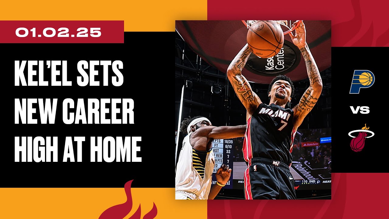 Kel'el Ware 25 PTS 3 BLK 3 3PTM | Indiana Pacers vs. Miami HEAT | January 2, 2025 background