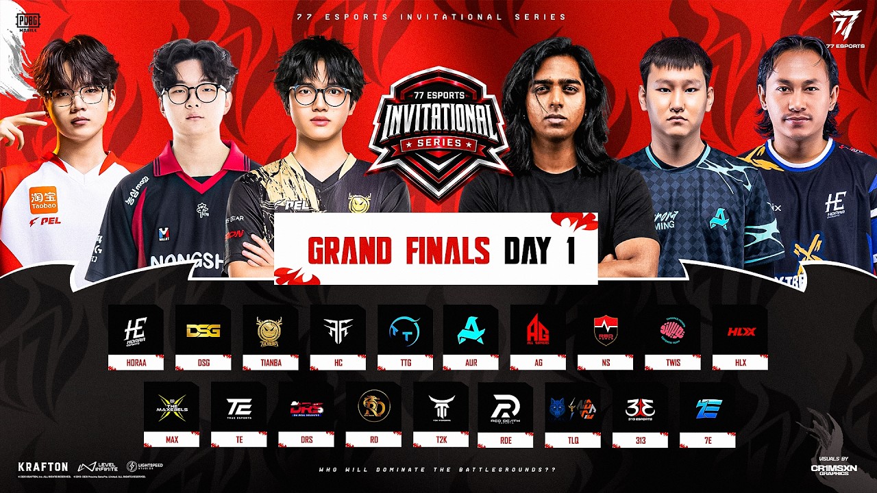 77 ESPORTS INVITATIONAL SERIES | GRAND FINALS DAY 1 | FT- #DSG #HORAA #AURORA #TTG #NS #DRS background