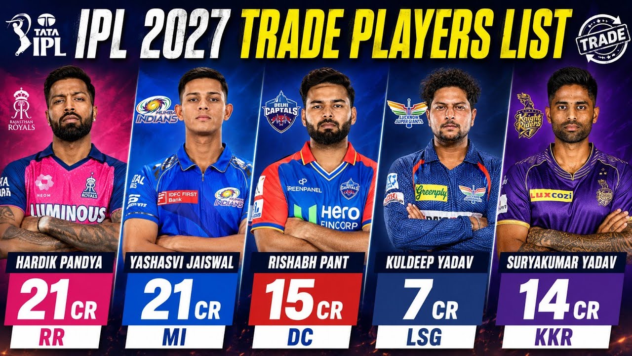 IPL 2027 Trade Players List - BCCI Announced Trade Players For IPL 2027 | Trade Players IPL 2027 background