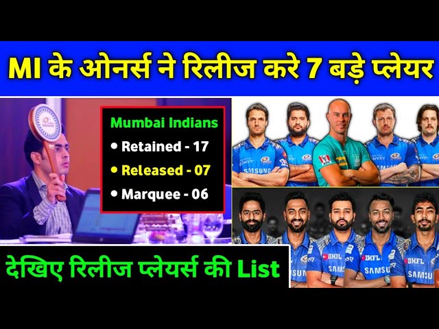 IPL 2021 - MI (Mumbai Indians) Released These 7 Players Before IPL 2021 Mega Auction background