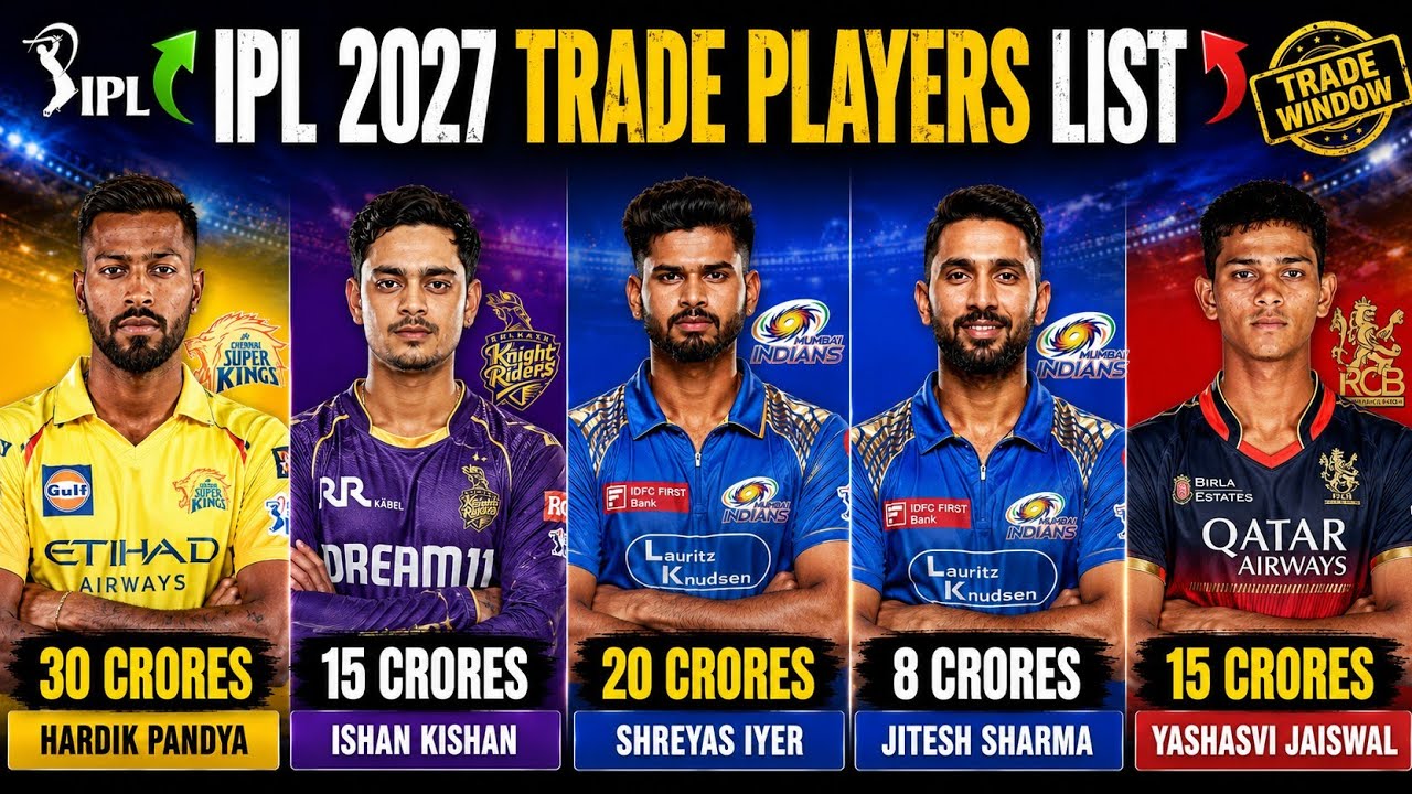 IPL 2027 - IPL 2027 Trade Players List Announced (Hardik Pandya, Sky, Jitesh, C Green, S Iyer)