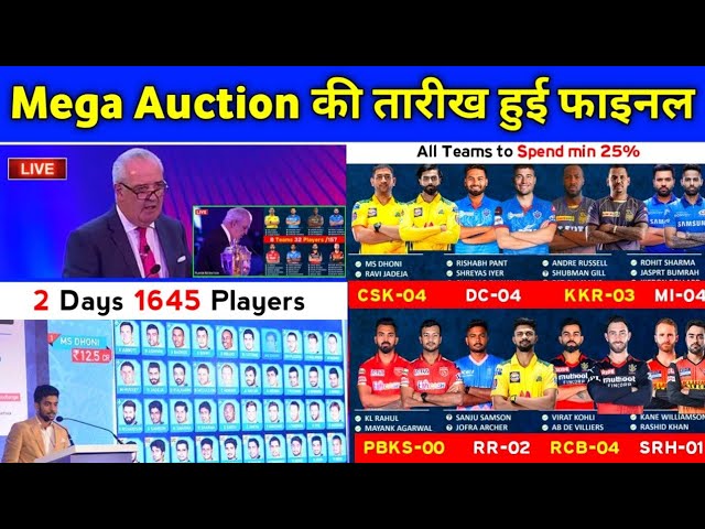 IPL 2022 - Mega Auction Date, Venue & Pre Auction All Informations background