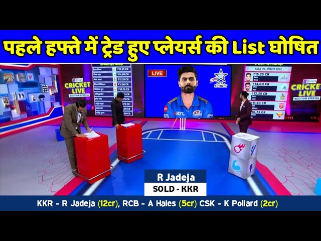 IPL 2023 - All Trade Players in 1st Week Of The Trade Window