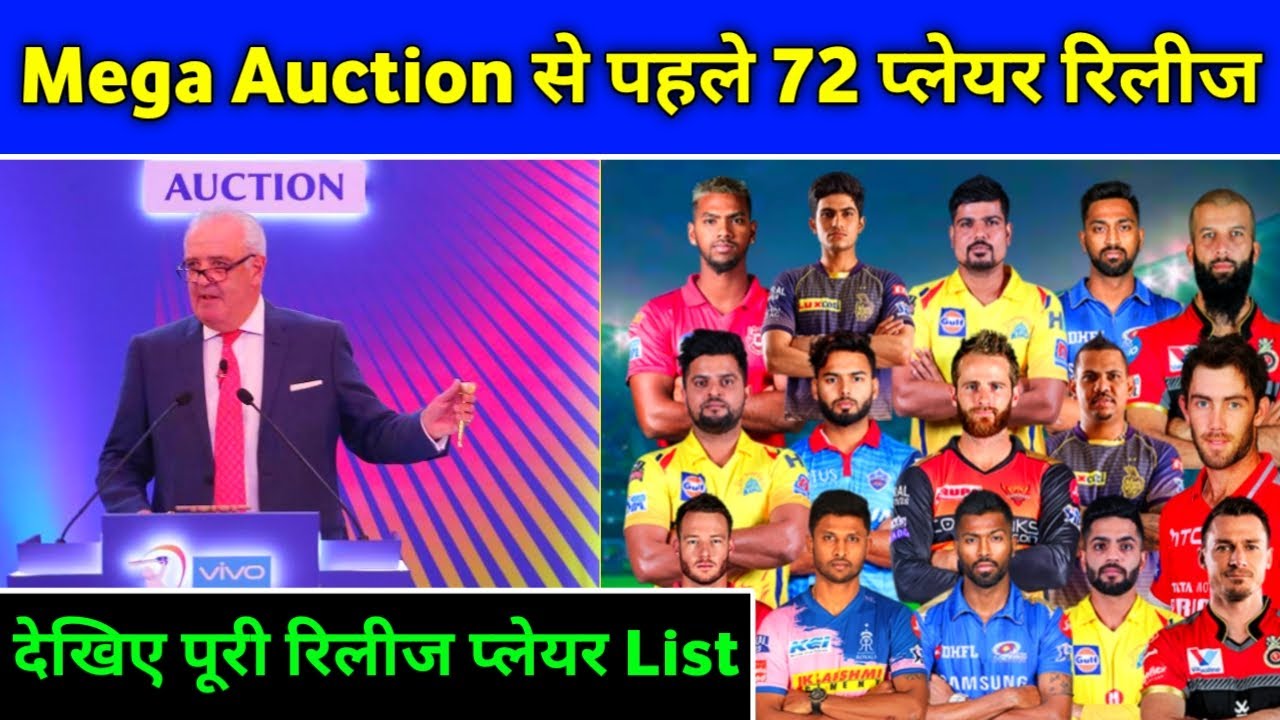 IPL 2021 - List Of 72 Released Players By All 8 Teams Before IPL 2021 Mega Auction