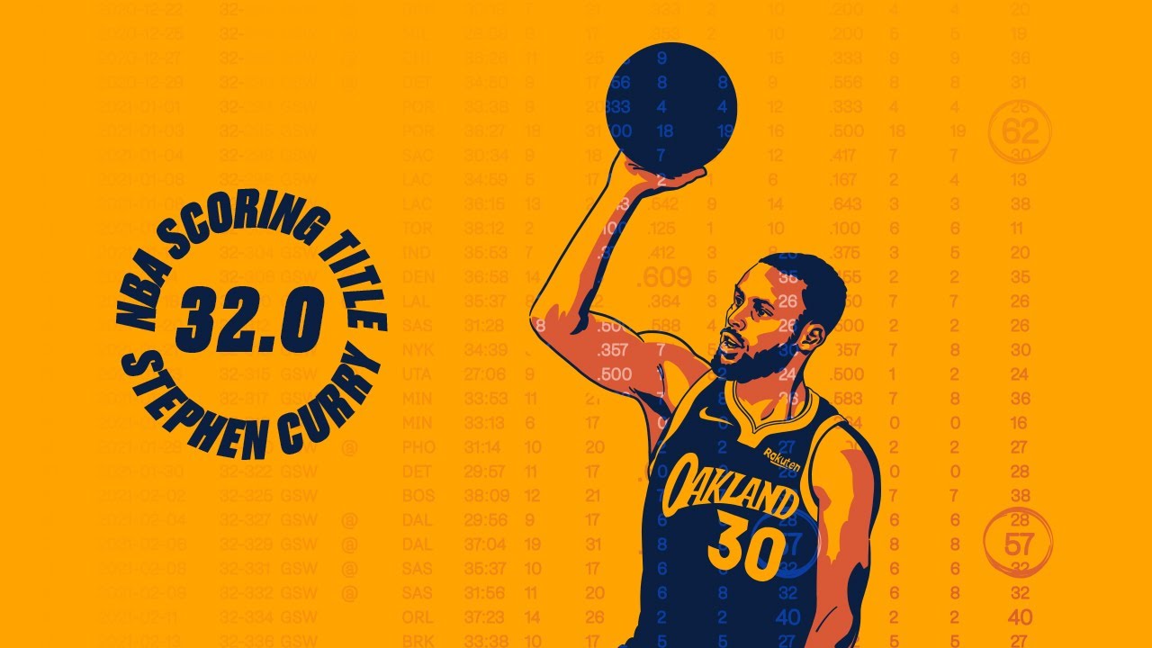 NBA Scoring Champ Stephen Curry's Wildest Shots of 2020-21 Season! background