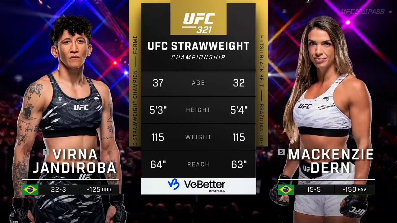 Virna Jandiroba x Mackenzie Dern 2 | LUTA COMPLETA | UFC 330