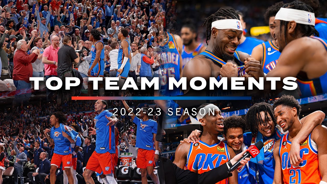 Top Team Moments of the 2022-23 Season | 20 Minutes of Thunder Highlights | OKC Thunder background