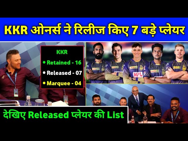 IPL 2021 - KKR Released These 7 BIG Players Before IPL 2021 Mega Auction background